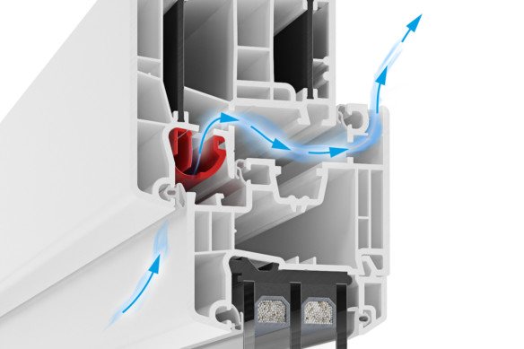 Ventilation systems